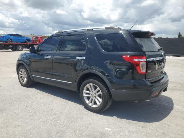 2015 FORD EXPLORER X 1FM5K7D84FGA96199