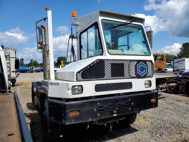 Global Auto Auctions: 2016 CAPACITY UNKNOWN