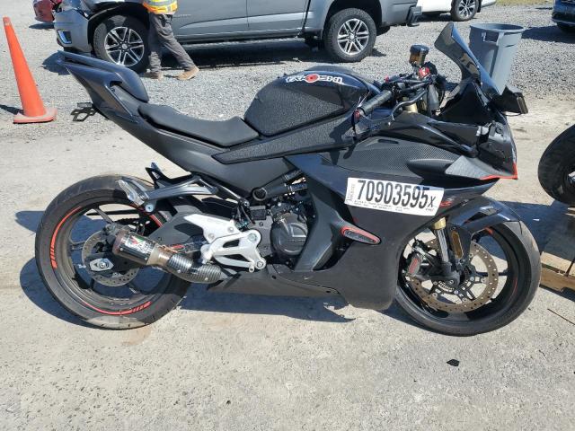 Global Auto Auctions: 2024 CFMOTOTO 450SS