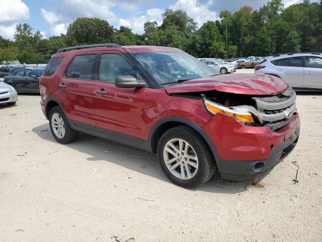 2015 FORD EXPLORER - 1FM5K8B83FGB21778