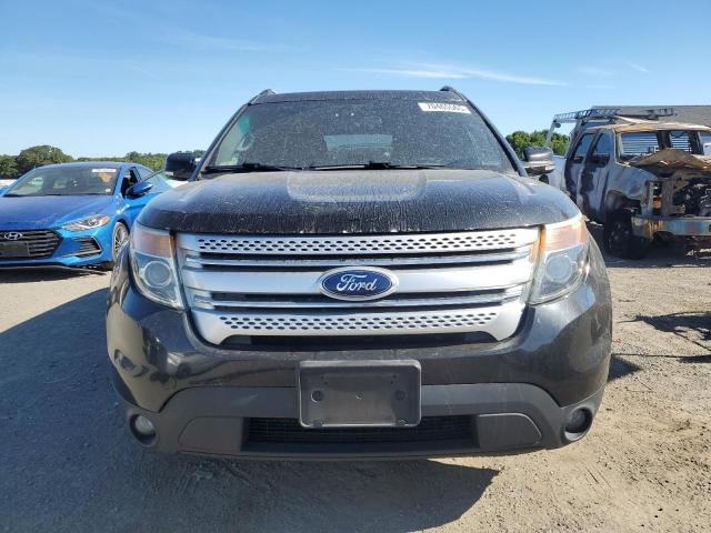 2015 FORD EXPLORER X 1FM5K8D87FGC32377