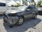 Top Destinations for Shipping Cars from the USA