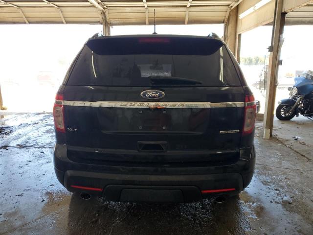 2015 FORD EXPLORER X - 1FM5K7D81FGA63175