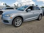 Top Destinations for Shipping Cars from the USA