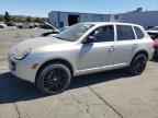 Top Destinations for Shipping Cars from the USA