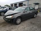 Top Destinations for Shipping Cars from the USA