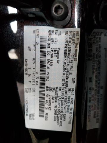 2015 FORD FOCUS ST 1FADP3L95FL288023