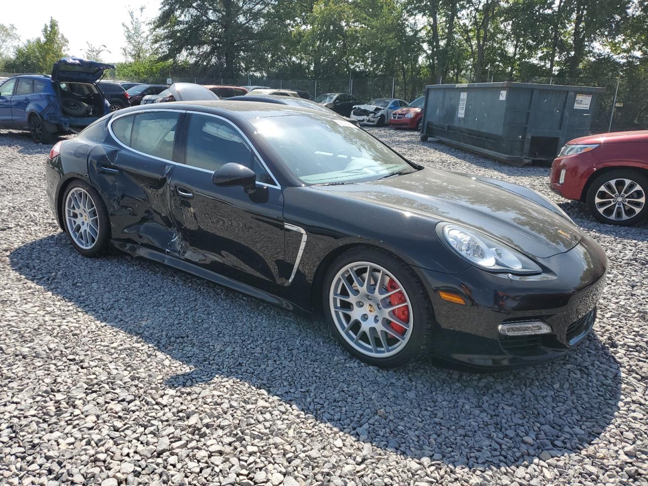 PORSCHE PANAMERA TURBO