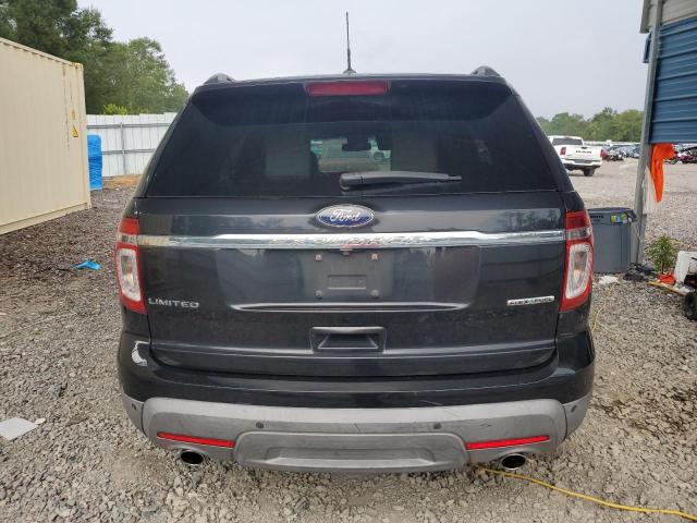 2015 FORD EXPLORER L 1FM5K7F82FGC15526