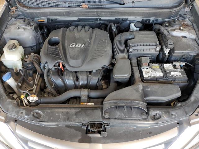 2014 HYUNDAI SONATA GLS - 5NPEB4AC5EH892241