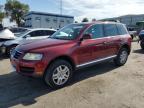 Top Destinations for Shipping Cars from the USA