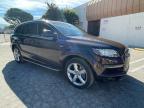 Top Destinations for Shipping Cars from the USA