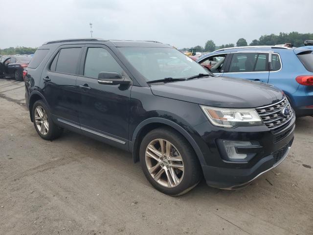 2017 FORD EXPLORER X 1FM5K8D83HGB58717