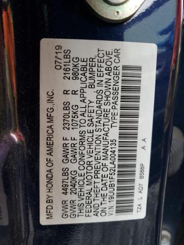 2020 ACURA TLX TECHNOLOGY 19UUB1F52LA004135