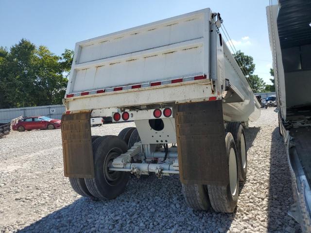 2023 CLEMENT DUMP #3283864467