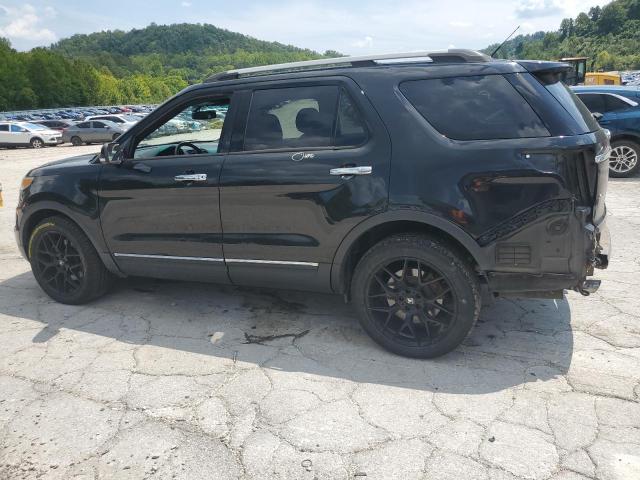 2015 FORD EXPLORER XLT 1FM5K8D83FGA02528