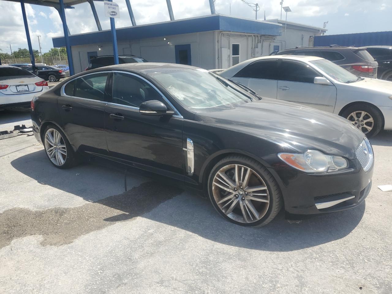 JAGUAR XF SUPERCHARGED