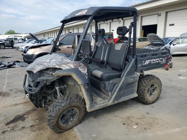 2024 CF MOTO UFORCE 600 - LCELDUZ93R6005861