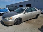 Top Destinations for Shipping Cars from the USA