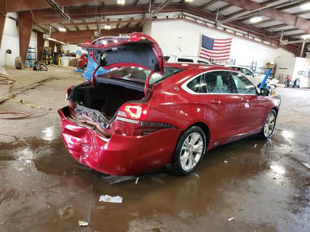 2015 CHEVROLET IMPALA LT - 1G1115SL8FU132875