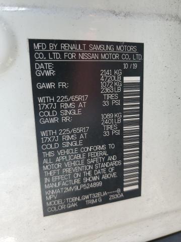 2020 NISSAN ROGUE S KNMAT2MV9LP524899