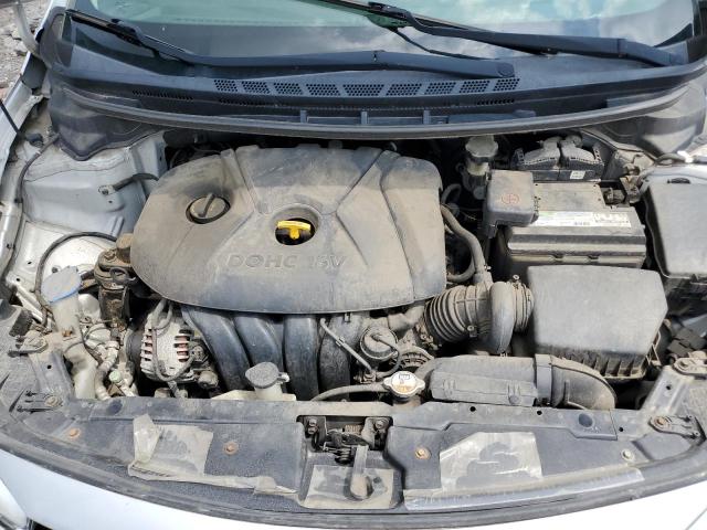 2015 KIA FORTE LX - KNAFK4A68F5407412