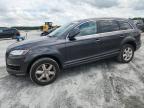 Top Destinations for Shipping Cars from the USA