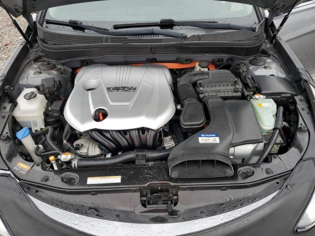 2015 HYUNDAI SONATA HYB - KMHEC4A46FA130756