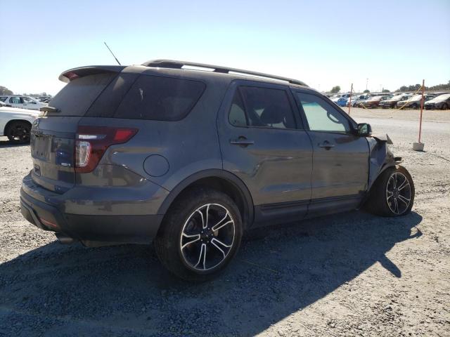 2015 FORD EXPLORER SPORT 1FM5K8GT7FGA14696