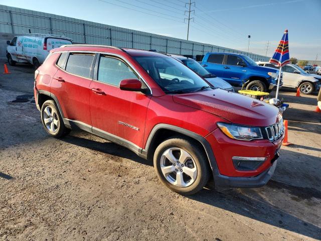 2019 JEEP COMPASS 3C4NJCBB5KT756433