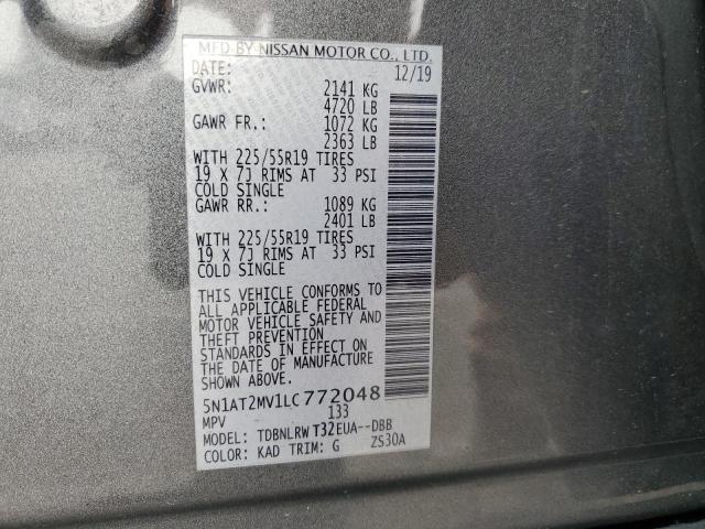 2020 NISSAN ROGUE S - 5N1AT2MV1LC772048