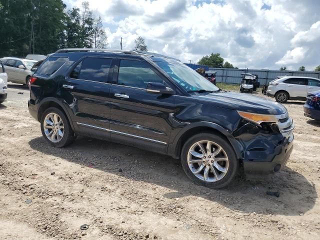 2015 FORD EXPLORER X 1FM5K8D82FGC46316