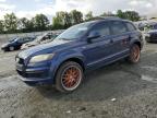 Top Destinations for Shipping Cars from the USA