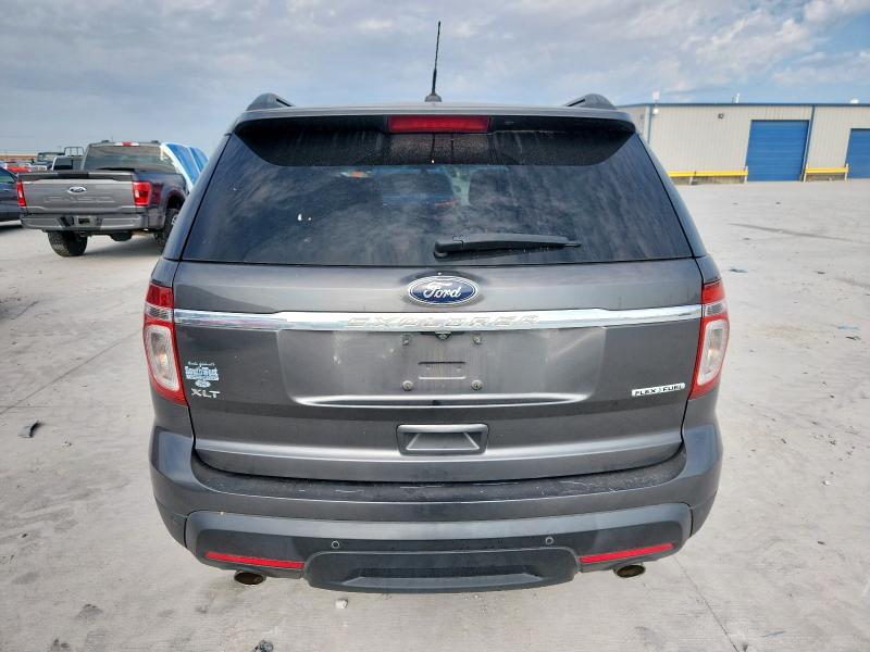 2015 FORD EXPLORER X 1FM5K7D81FGC04357