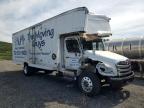 Top Destinations for Shipping Cars from the USA
