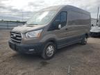 Top Destinations for Shipping Cars from the USA
