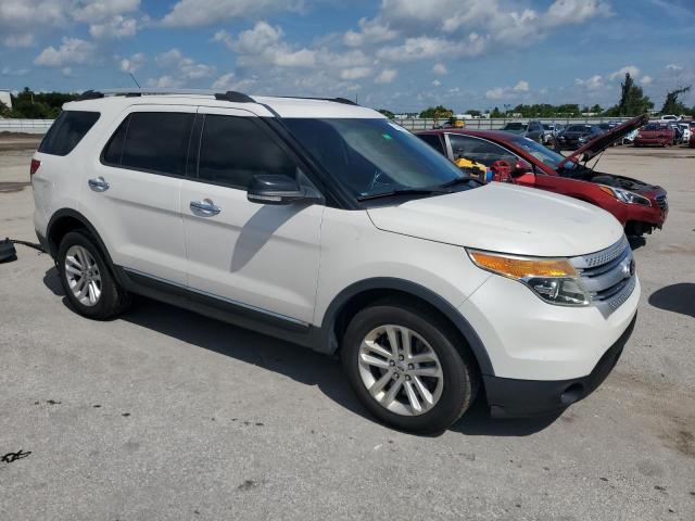 2015 FORD EXPLORER X 1FM5K7D84FGA86806