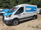 Top Destinations for Shipping Cars from the USA