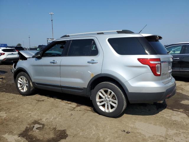 2015 FORD EXPLORER X 1FM5K8D87FGB01076