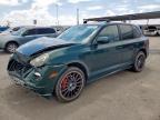 Top Destinations for Shipping Cars from the USA
