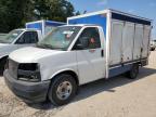 Top Destinations for Shipping Cars from the USA