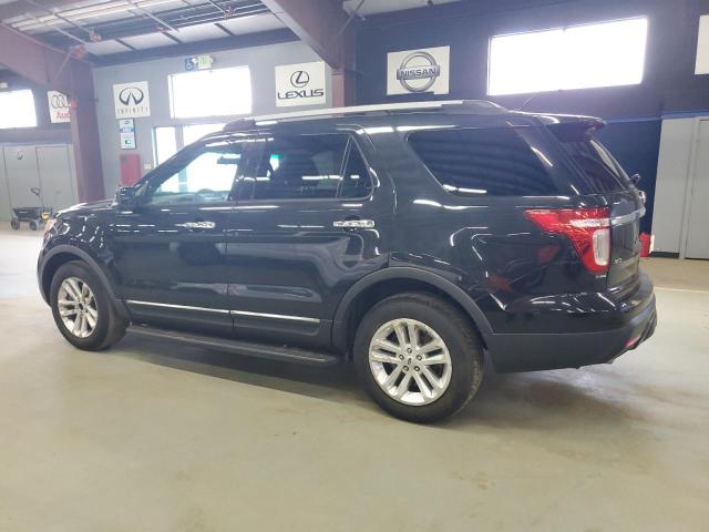 2014 FORD EXPLORER X - 1FM5K8D83EGB24577