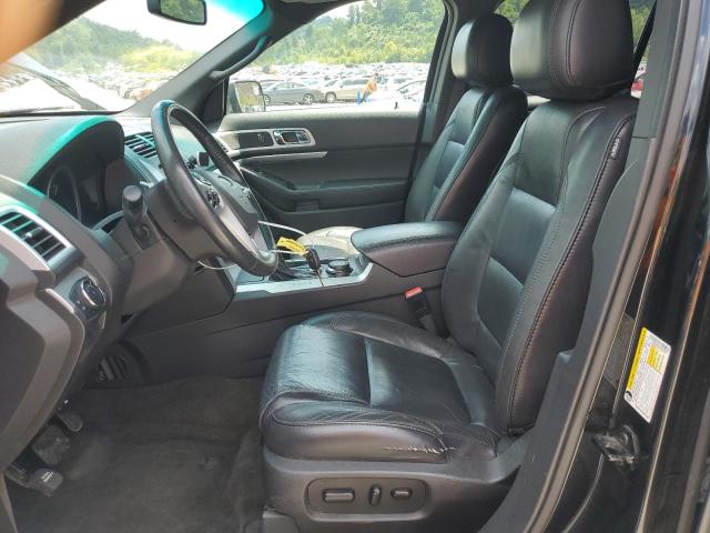 2015 FORD EXPLORER XLT 1FM5K8D83FGA02528