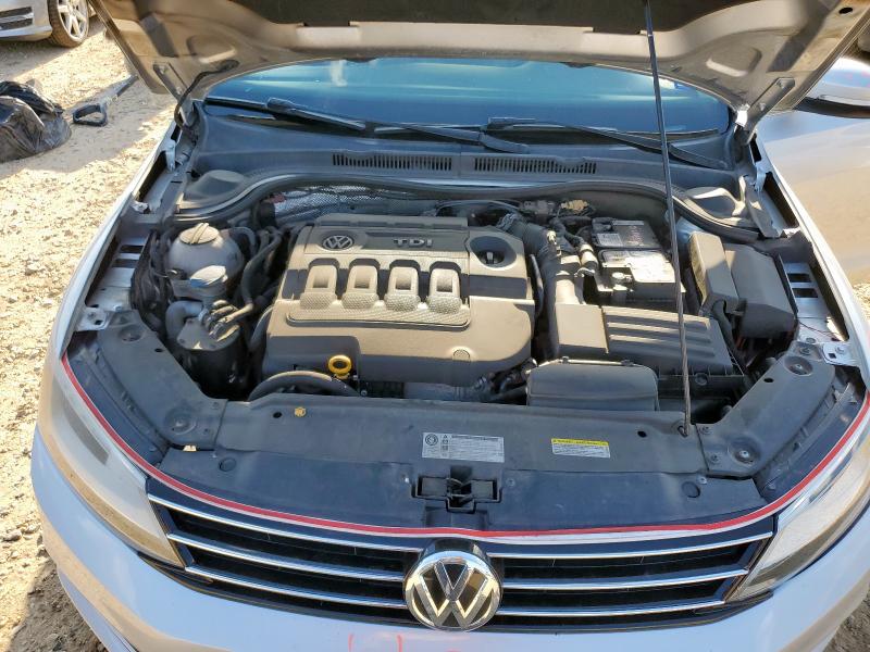 2015 VOLKSWAGEN JETTA TDI 3VWLA7AJXFM305485