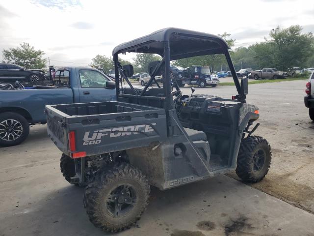 2024 CF MOTO UFORCE 600 - LCELDUZ93R6005861