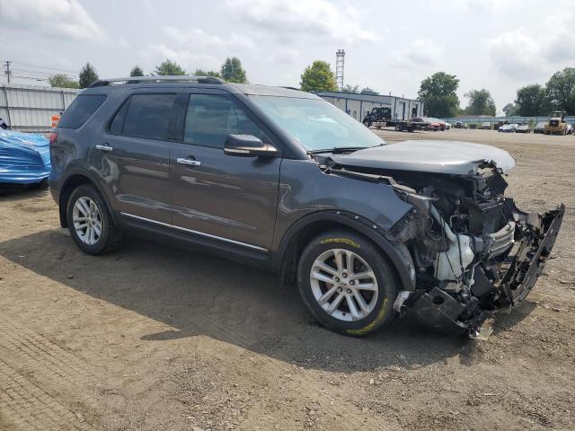 2015 FORD EXPLORER XLT 1FM5K8D81FGA68348