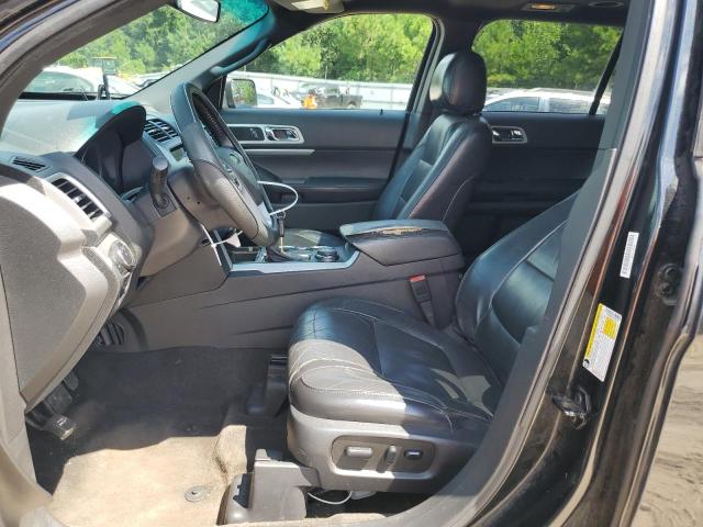 2015 FORD EXPLORER X 1FM5K8D82FGC46316