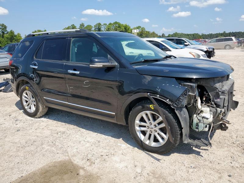 2015 FORD EXPLORER X 1FM5K7D81FGB26551