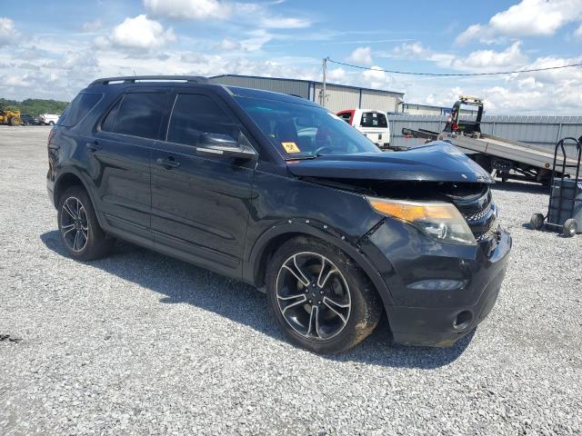 2015 FORD EXPLORER SPORT 1FM5K8GT1FGB22974