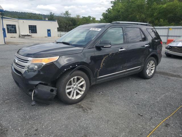 Global Auto Auctions: 2015 FORD EXPLORER X
